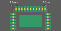 Panelized castellated holes