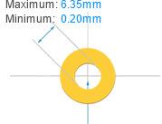 PTH hole Size