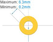 Drill Hole Size