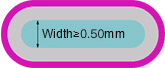 Min Plated Slots