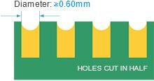 Min Castellated Holes