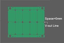 Panelization without space