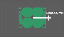 Panelization with space