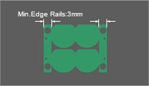 Edge Rails