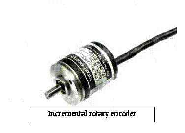 Quadrature Encoder