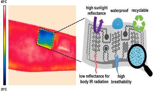 Wearable gadgets now have an On-skin Body Cooling device