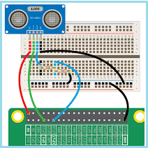Raspberry Pi Ultrasonic Sensor Interface Tutorial Raspberry Pi Ultrasonic Sensor Interface Tutorial