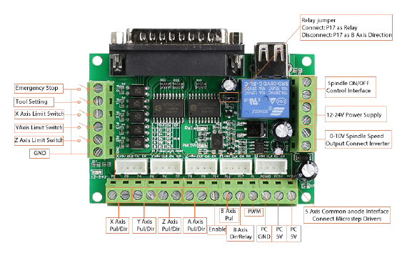 5Axis CNC Breakout Board with USB Cable fr Stepper Motor Drive Controller MACH3