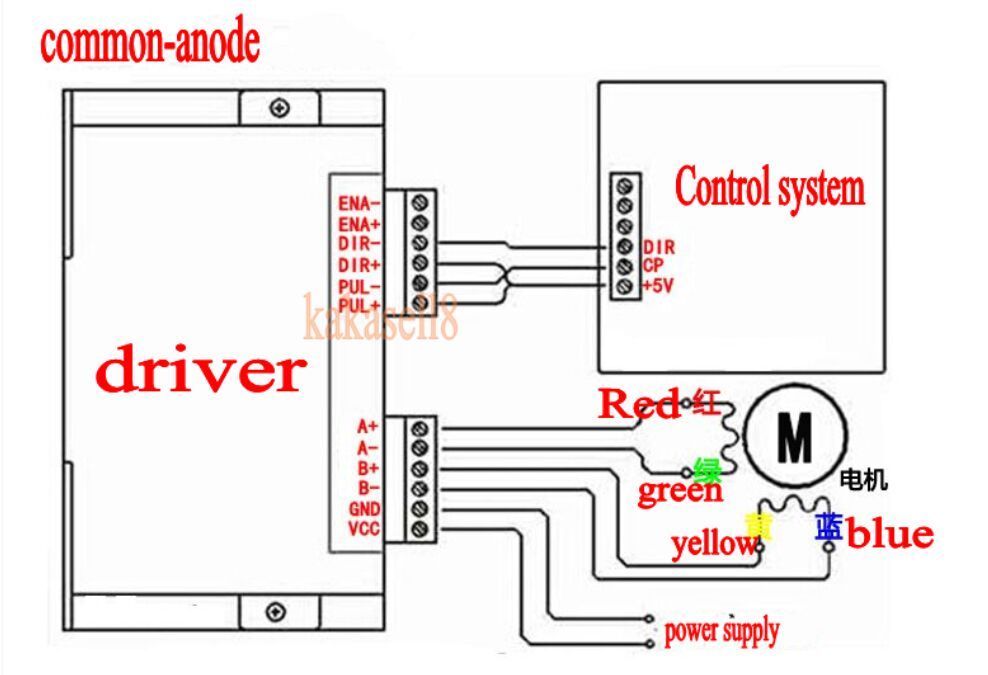 Tb6600 Stepper Motor Driver Controller 4a 9