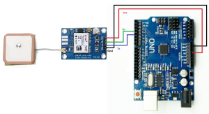 Gps Module With Arduino