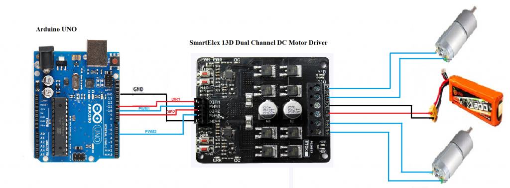 Smartelex 13D With Arduino