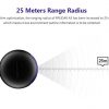Rp Lidar A3M1 360°Laser Range Scanner