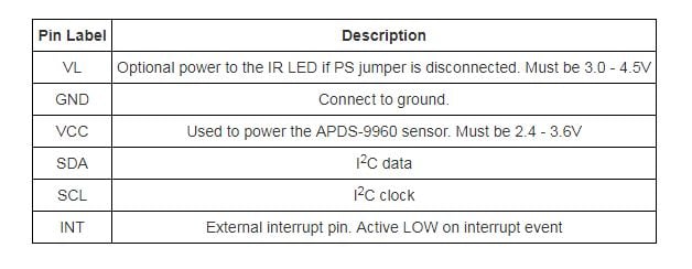 Generic Apds9960 Rgb Gesture Sensor Detection I2C Breakout Module For Arduino 1