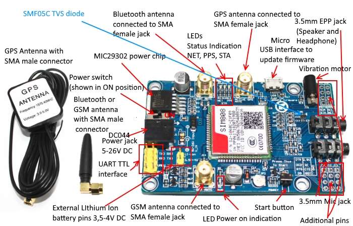 Module GSM/GPRS/GPS SIM808 compatible Bluetooth SIM808 avec antenne GPS (compatible Arduino et Raspberry Pi) est une carte de développement; avec module SIM808 qui vous permet d'utiliser les fonctionnalités de communication GSM et GPS avec votre Arduino ou Raspberry Pi. Avec ce module, vous pouvez envoyer et recevoir des SMS ; tracez un emplacement et vous pouvez même créer votre propre téléphone portable. Le module SIM808 sur carte fonctionne comme communicateur GSM et récepteur GPS.