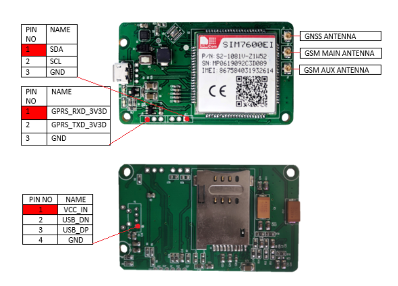 SIM7600EI 4G LTE High-Speed Modem GPS/GNSS IoT board Pin MAp