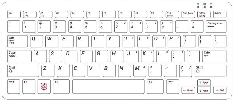 Buy Official Raspberry Pi Keyboard White/Red Online at Robu.in