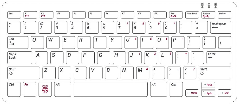 Official Raspberry Pi Keyboard