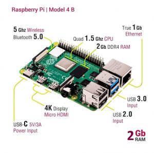 Raspberry Pi 2Gb