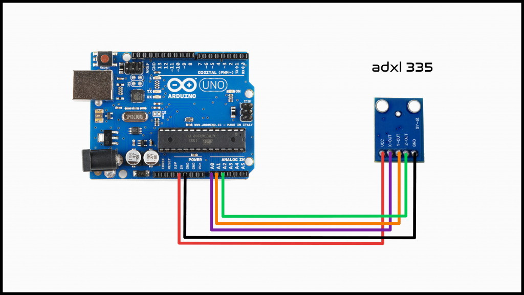 accelerometer (adxl335) interfacing with arduino 