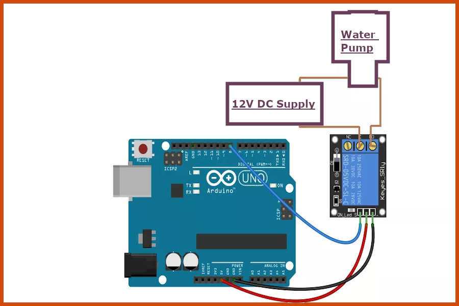 How To Make Automatic Hand Sanitizer Dispenser Using Arduino - DIY ...