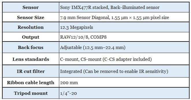 Raspberry Pi High Quality Camera Specification