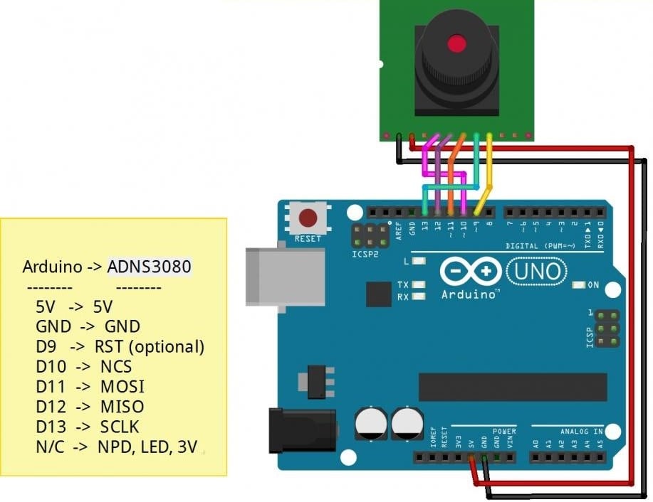 Arduino Intefacing With Optical Flow Sensor 2