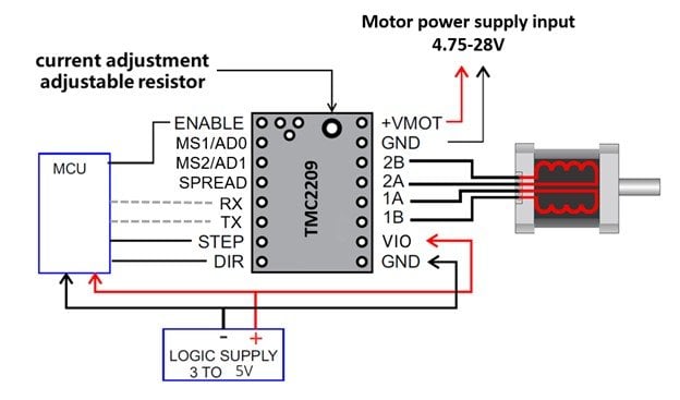 Generic Tmc2209 Stepper Motor Driver Module Interfacing With Microcontroller
