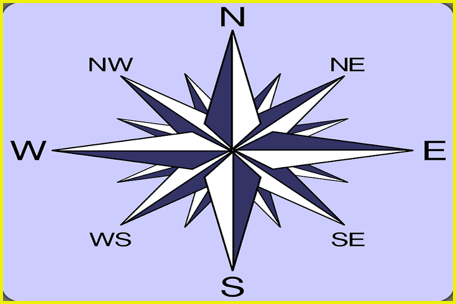 Compass Directions 