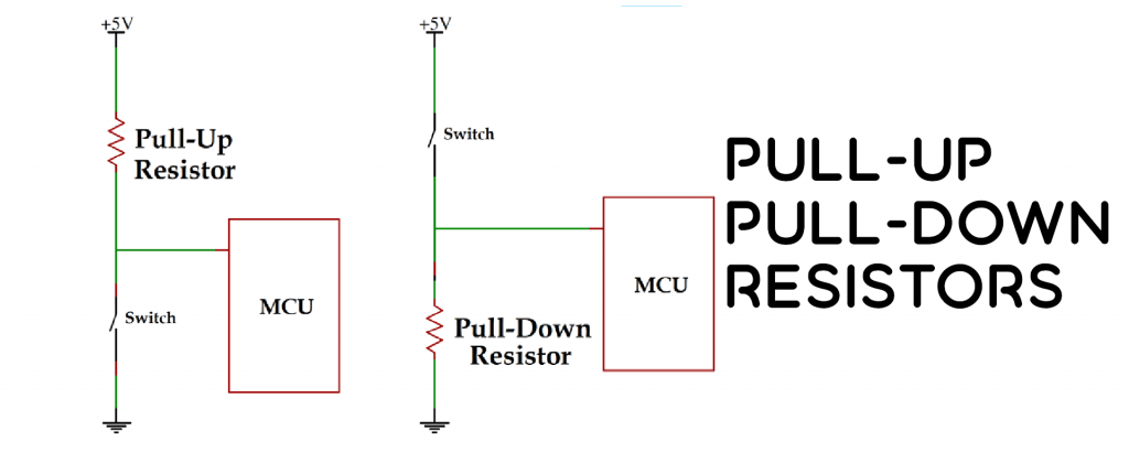 Pull Up Pull Down Resistors