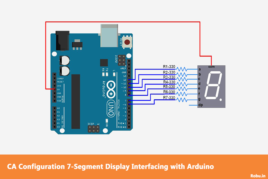 Connection of 7-Segment Display with Arduino 7-Segment Display – Introduction, Types and Interfacing with Arduino - Robu.in