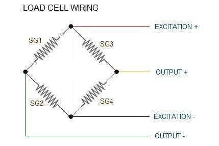 figure2 load cell internal circuite 1 HWzpIBL8IP 1