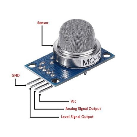MQ-137 Ammonia Gas NH3 Sensor Module