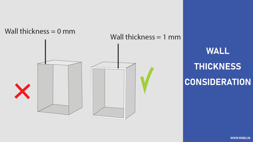 Wall thickness Consideration