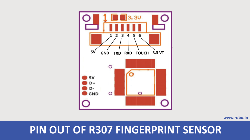 Pin-out of R307 fingerprint sensor.