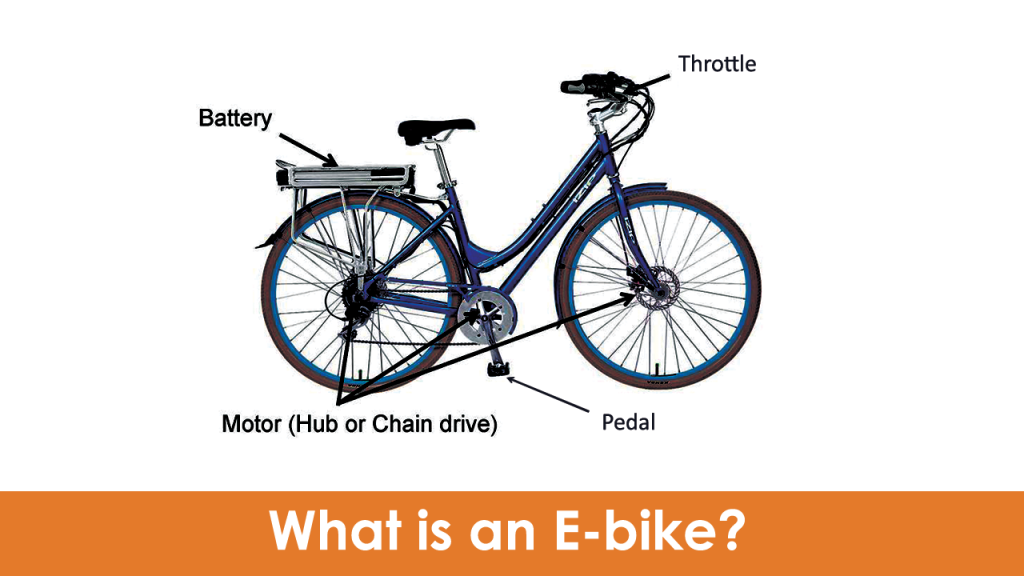 what is an E-bike?