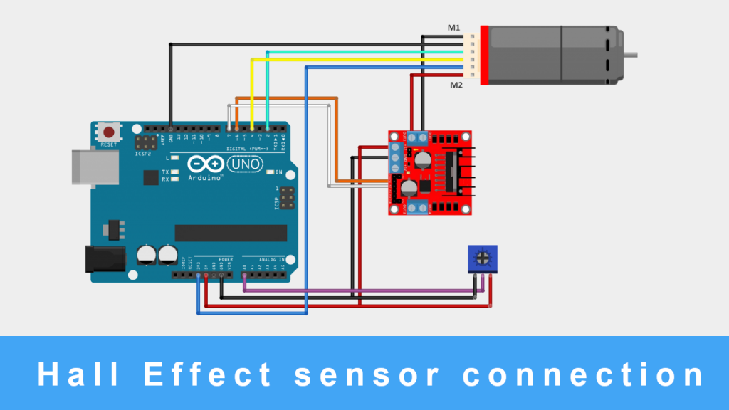 sensor connection