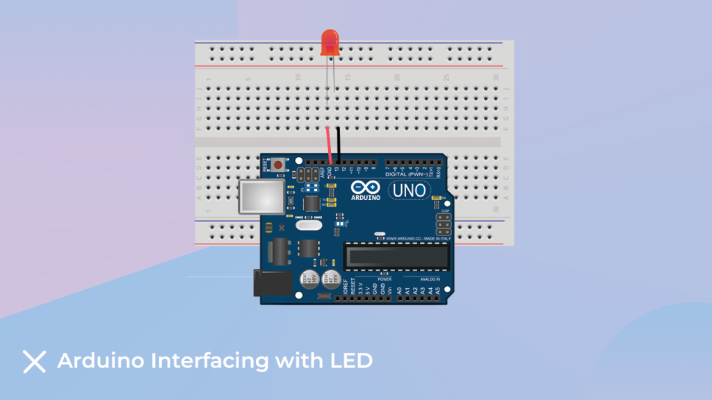LED interfacing with the arduino
