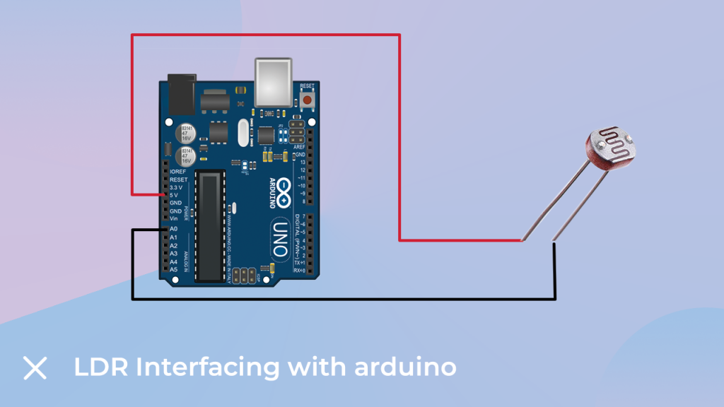 LDR interfacing With the arduino