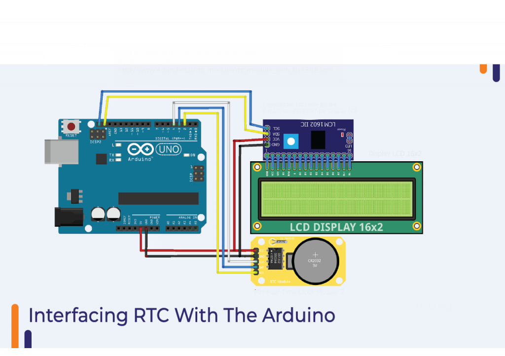 Arduino RTC Interfacing With the arduino