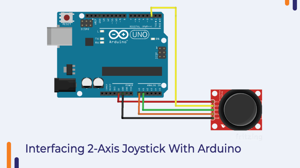 Interfacing 2-Axis Joystick With Arduino