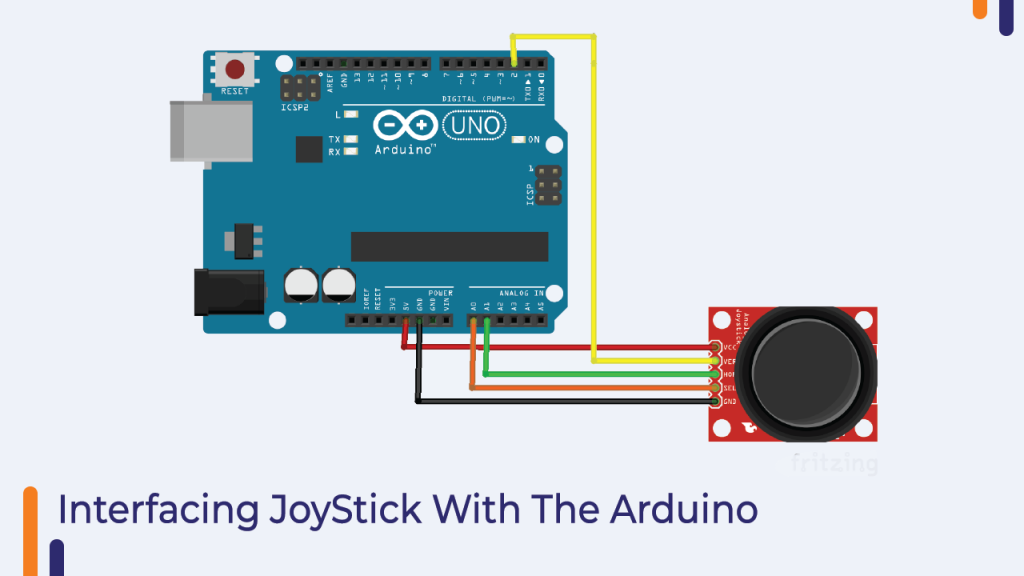Interfacing Joystick With The Arduino