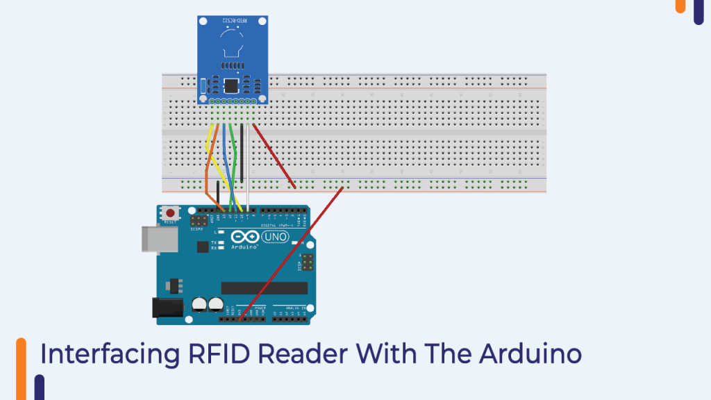 Interfacing RFID Reader With The Arduino