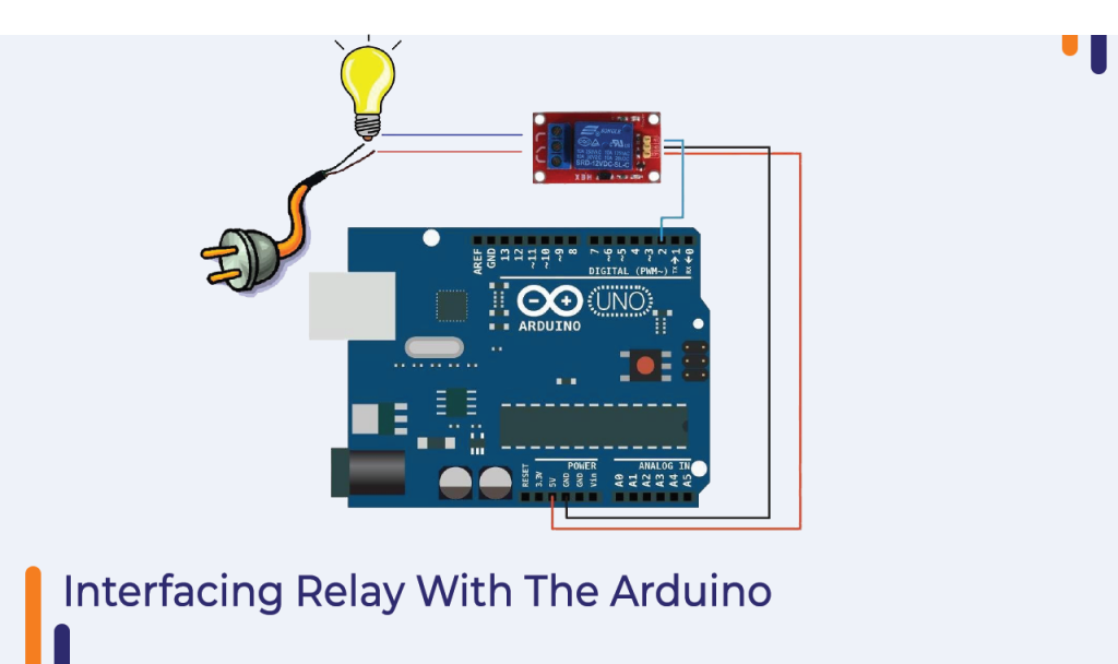 Interfacing Relay With The Arduino
