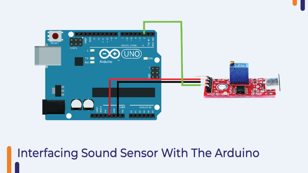 Interfacing Sound Sensor With The Arduino