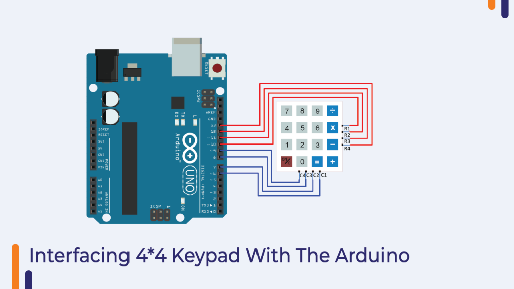 4*4 Keypad interfacing With The Arduino