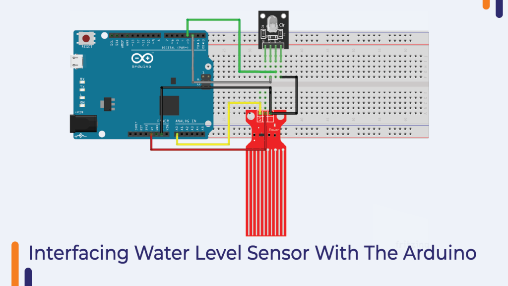 Water Level Sensor Interfacing With The Arduino