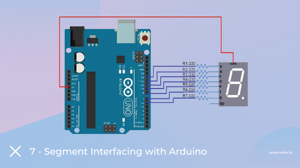 Interfacing The Seven Segment Display With The Arduino