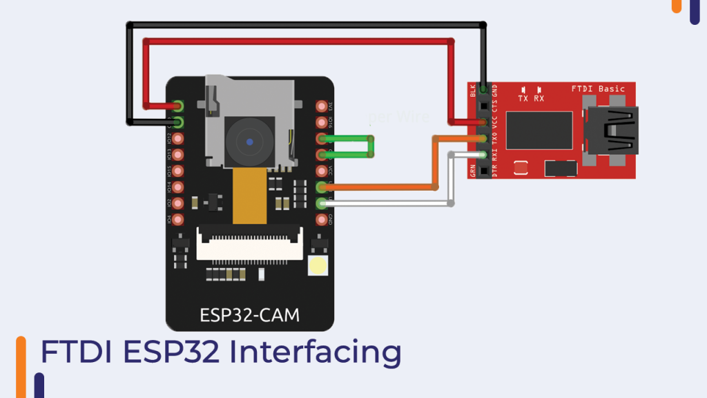 FTDI ESP32 Interfacing