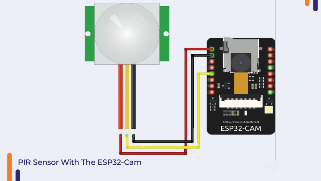PIR Sensor With The ESP32-Cam