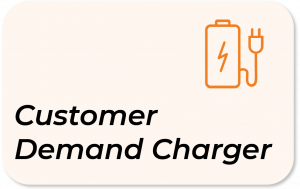 Customer Demand Charger